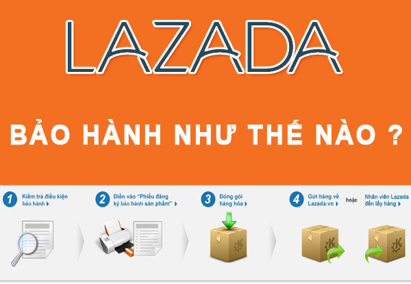 Làm gì để bảo hành trên Lazada khi sản phẩm bị lỗi kỹ thuật?