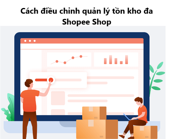 Cách điều chỉnh và quản lý tồn kho đa Shopee Shop 