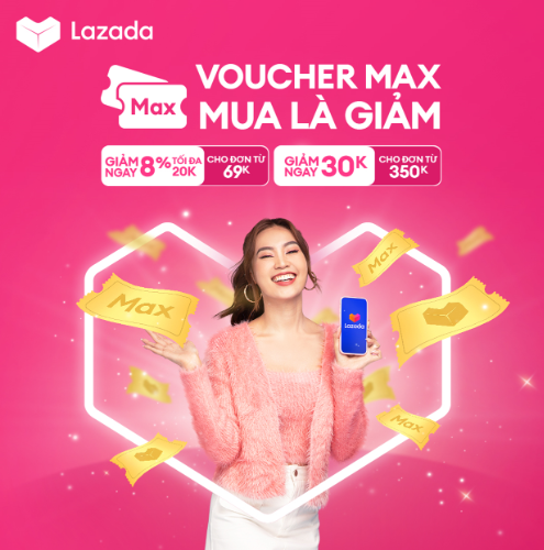 Tìm hiểu chương trình Voucher Max trên Lazada 