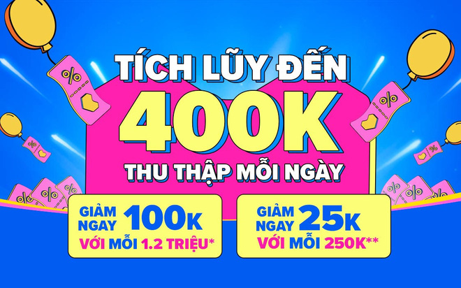 Giải đáp những thắc liên quan đến Voucher tích lũy Lazada 