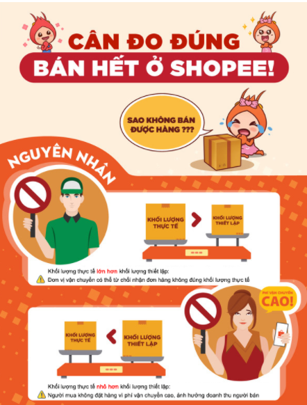 Tìm hiểu giới hạn kích thước và khối lượng hàng hoá trên Shopee 