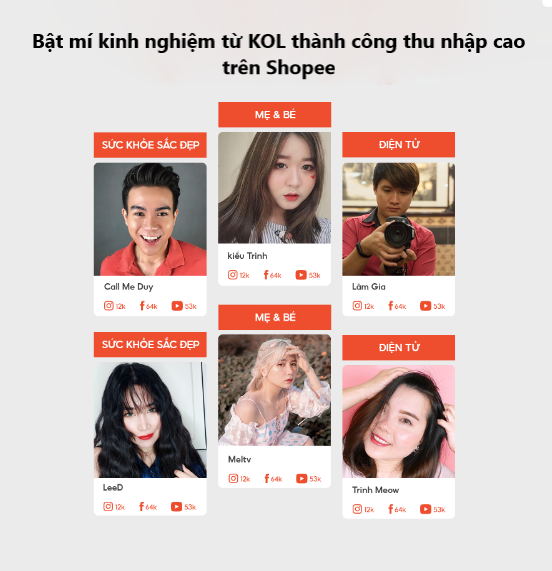 Bật mí kinh nghiệm từ KOL thành công thu nhập cao trên Shopee 