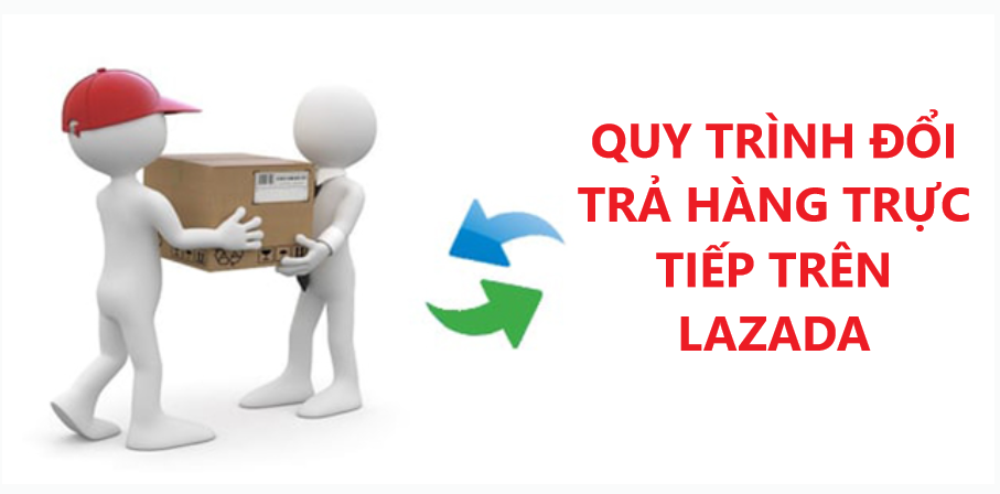 Tìm hiểu quy trình đổi trả hàng trực tiếp trên Lazada 