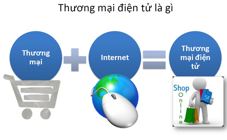 Ai đang giữ "ngôi vương" trên sàn thương mại điện tử? 